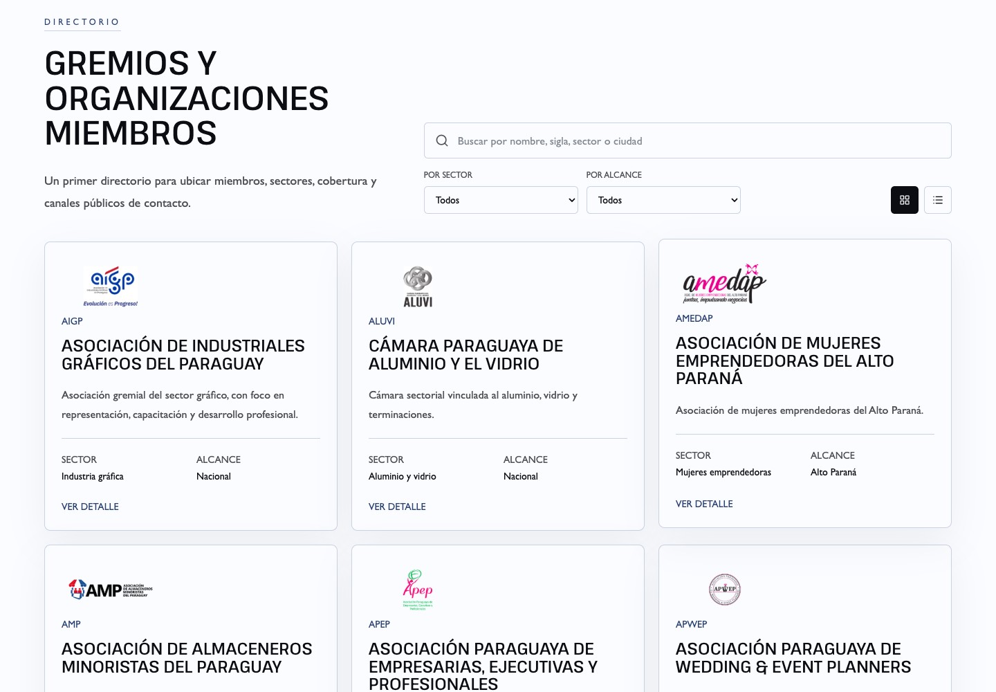 FEDEMIPYME member association directory with search and filters