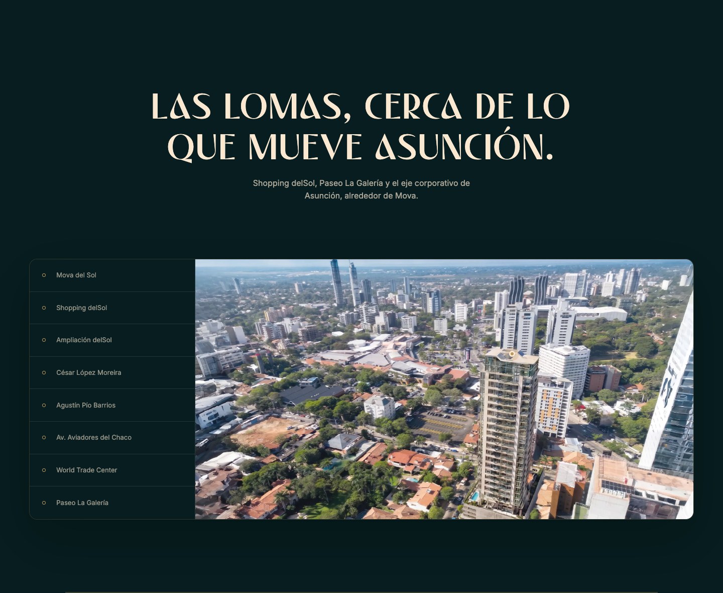 Ubicación de Mova del Sol