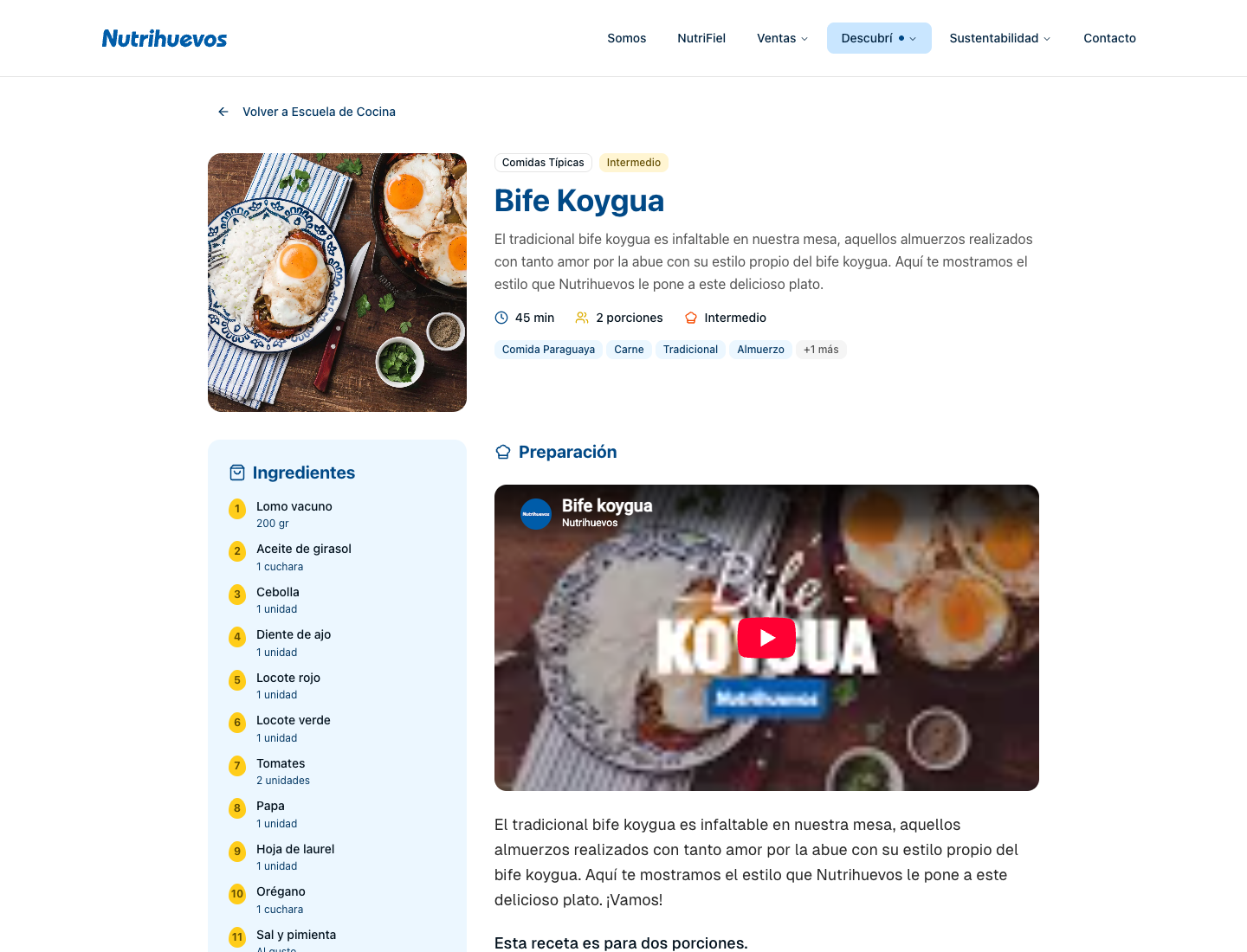 Ficha de Bife Koygua en la Escuela de Cocina
